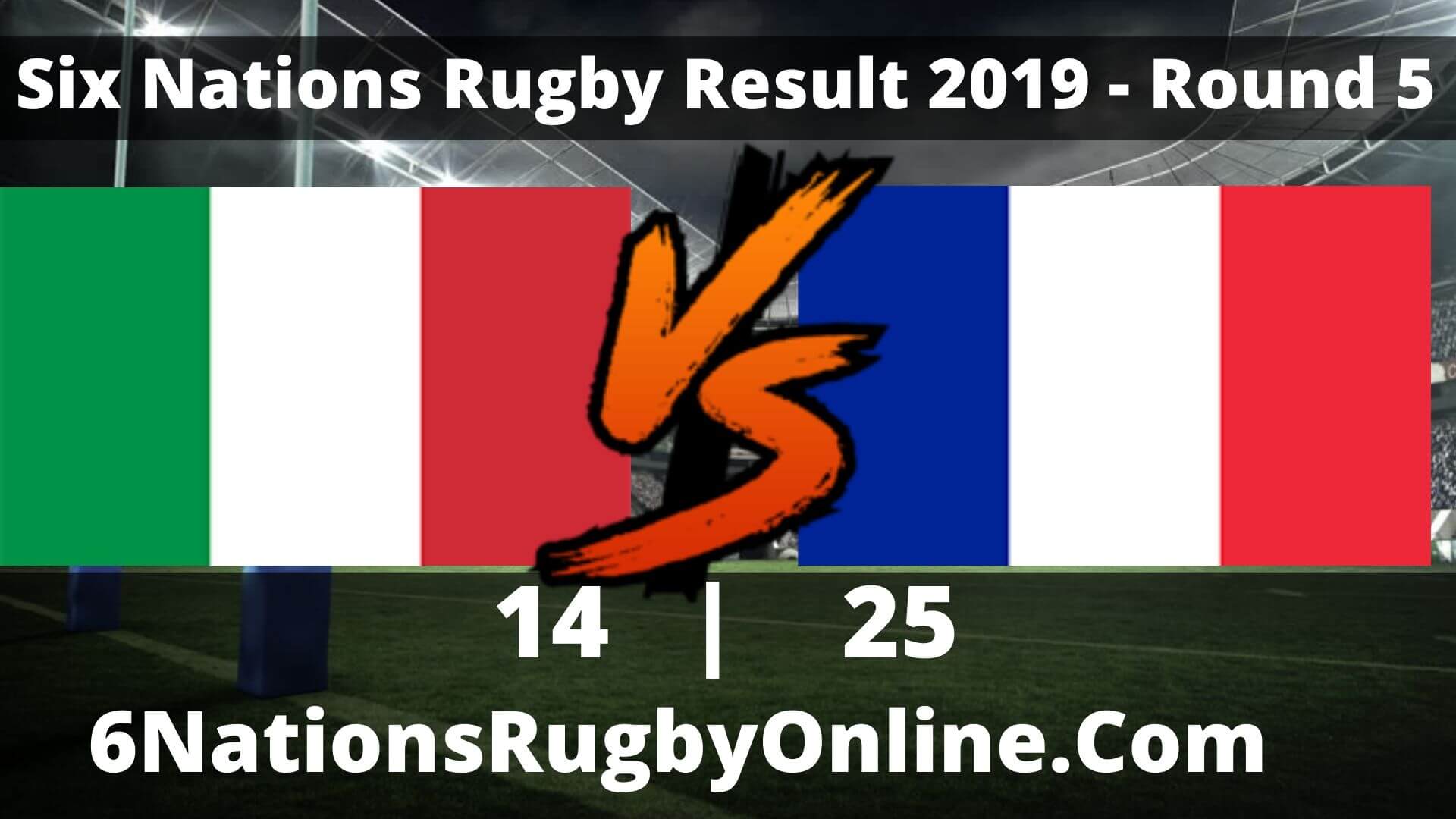 ITALY VS FRANCE Results 2019 | SIX NATIONS RUGBY ROUND 5