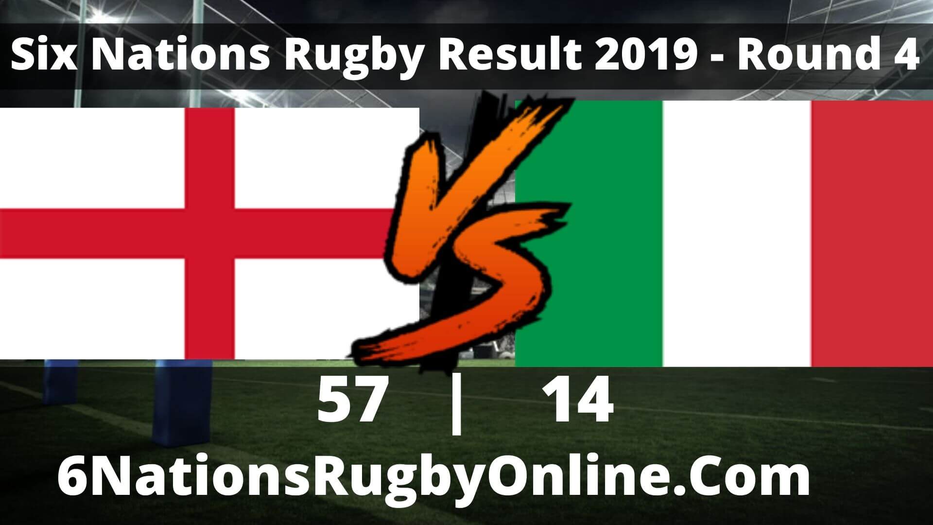 ENGLAND VS ITALY Results 2019 | SIX NATIONS RUGBY ROUND 4