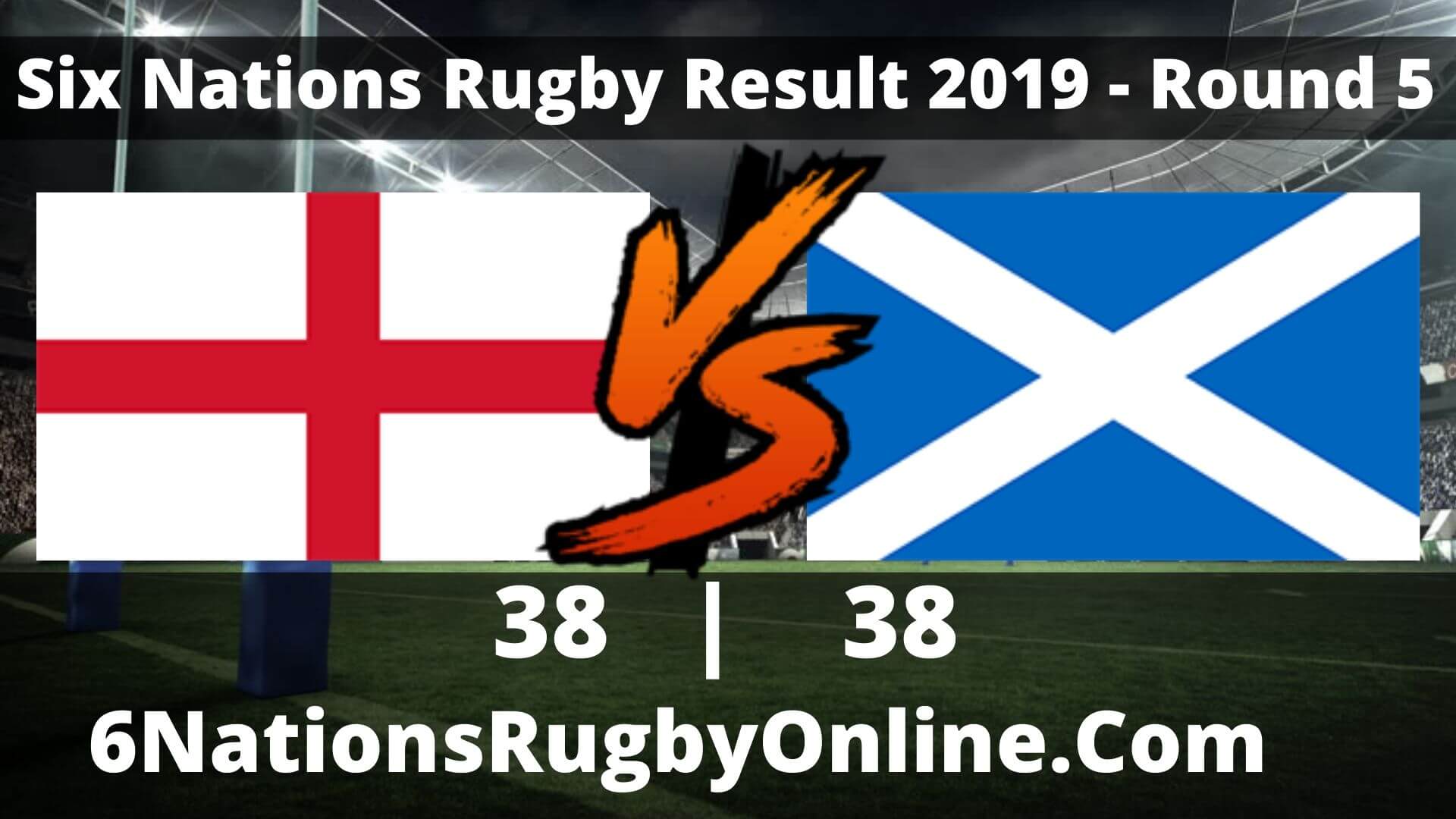 ENGLAND VS SCOTLAND Results 2019 | SIX NATIONS RUGBY ROUND 5