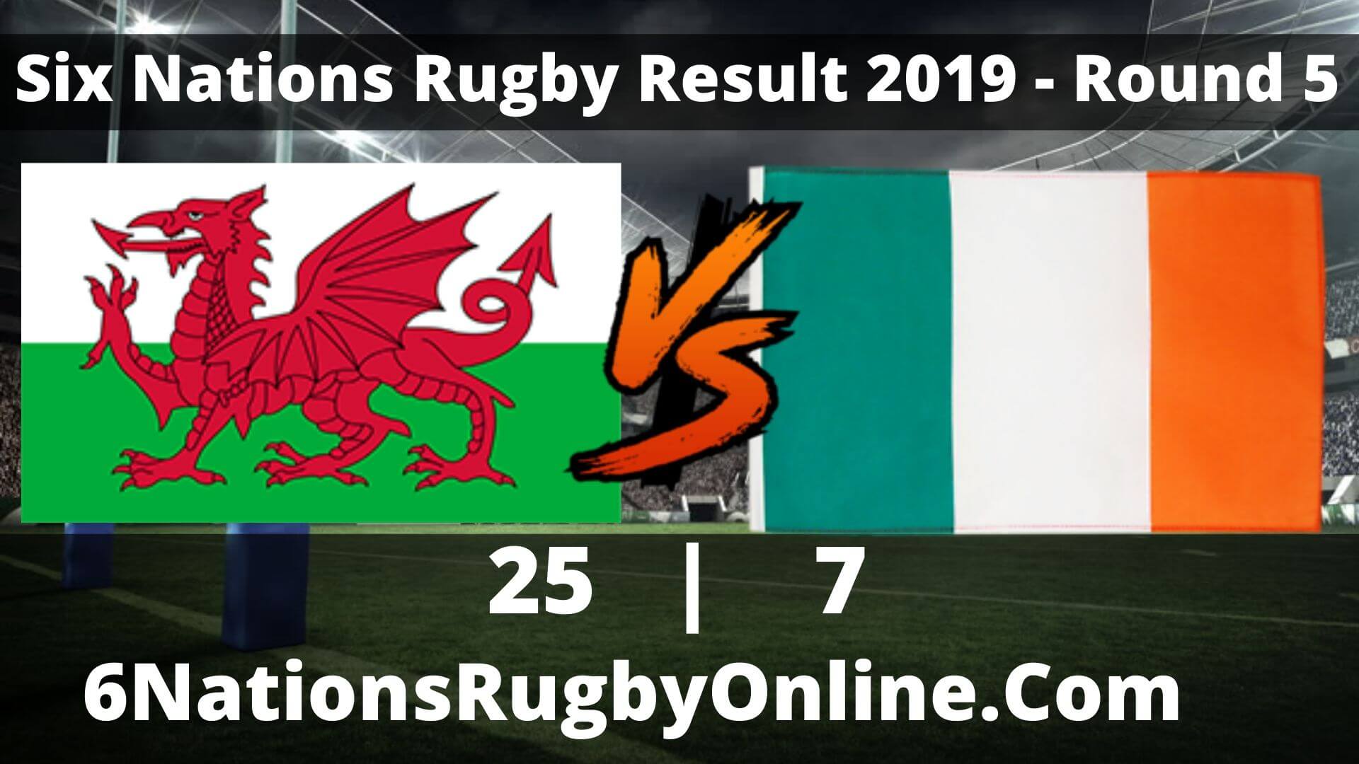 WALES VS IRELAND Results 2019 | SIX NATIONS RUGBY ROUND 5