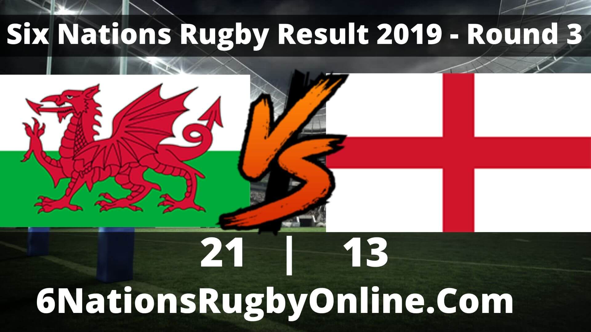 Wales vs England Result 2019 Six Nations Rugby Round 3