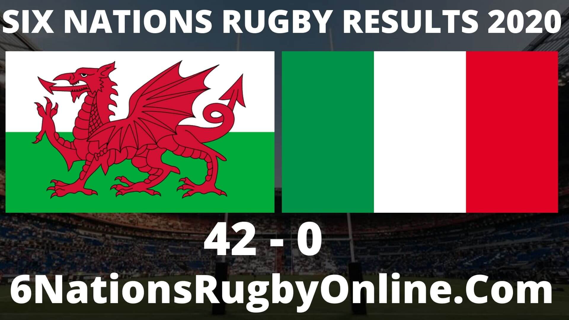 Wales vs Italy Result 2020 | Six Nations Rugby Round 1